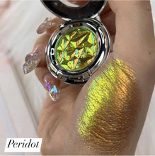 Load image into Gallery viewer, Peridot Multi Chrome Eyeshadow
